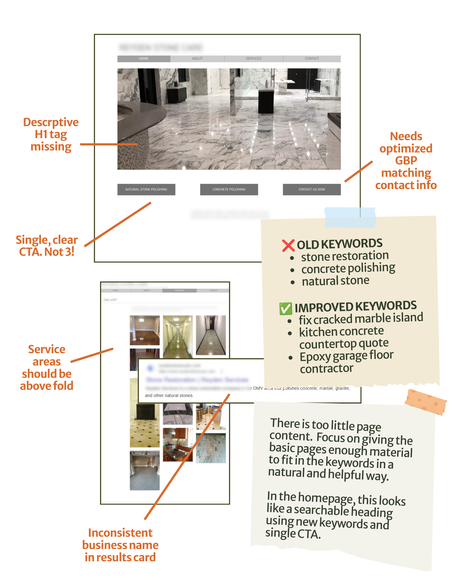 example of SEO audit report